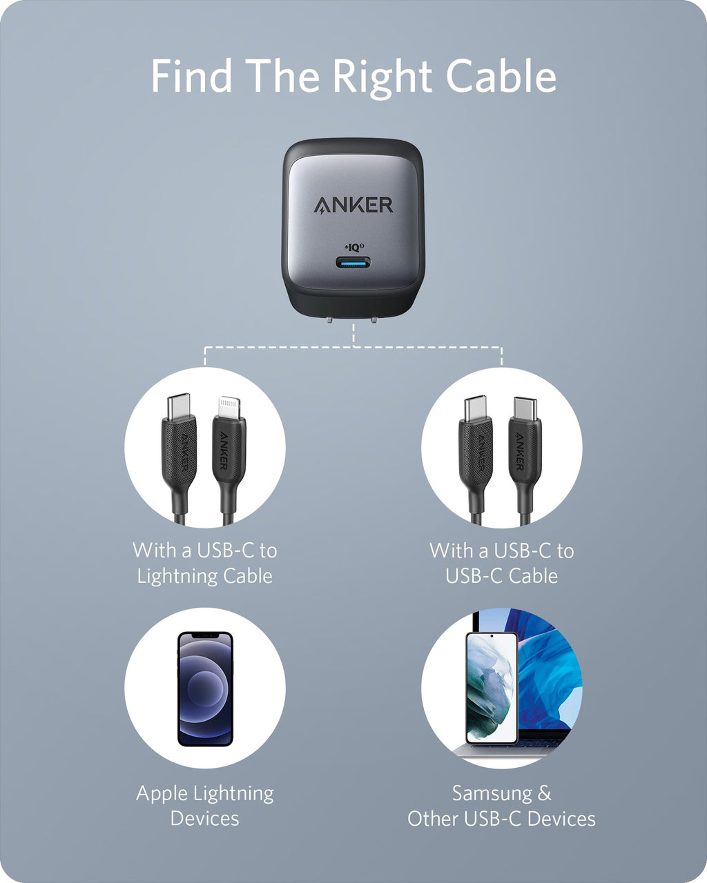 Cel Charger 65W)
