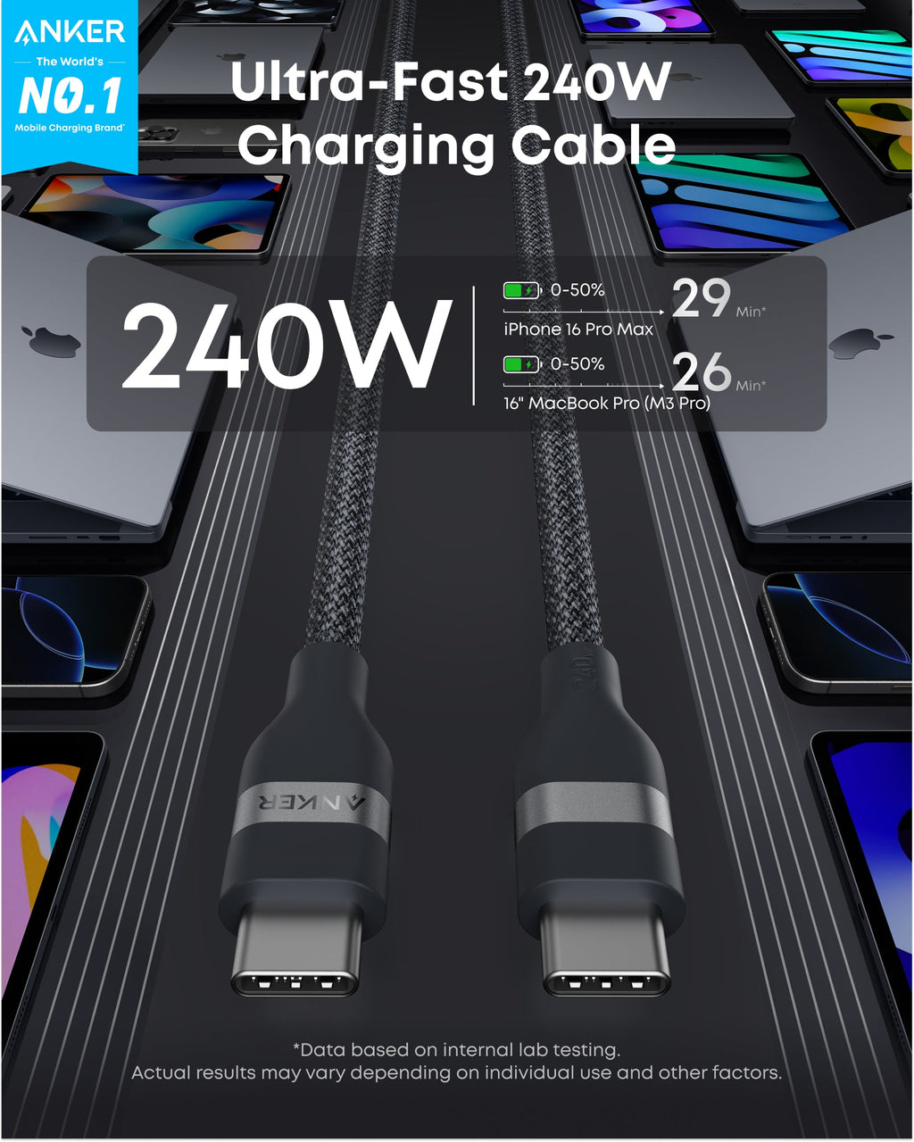 USB-C to USB-C Cable