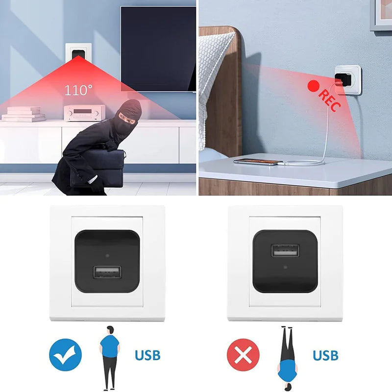 Mini Hidden Home Security Camera