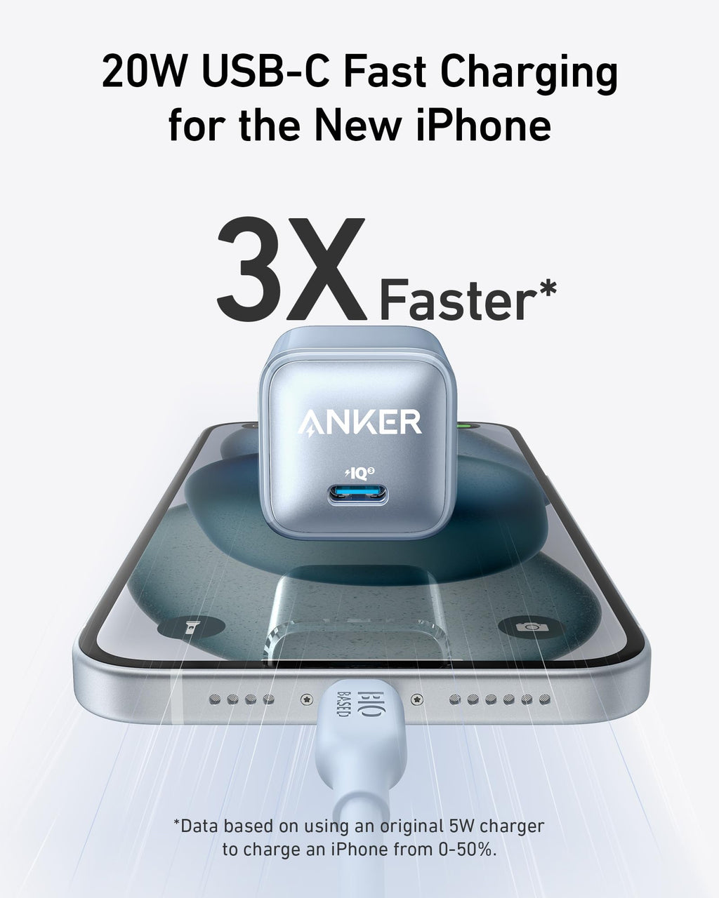 Anker Cel Charger