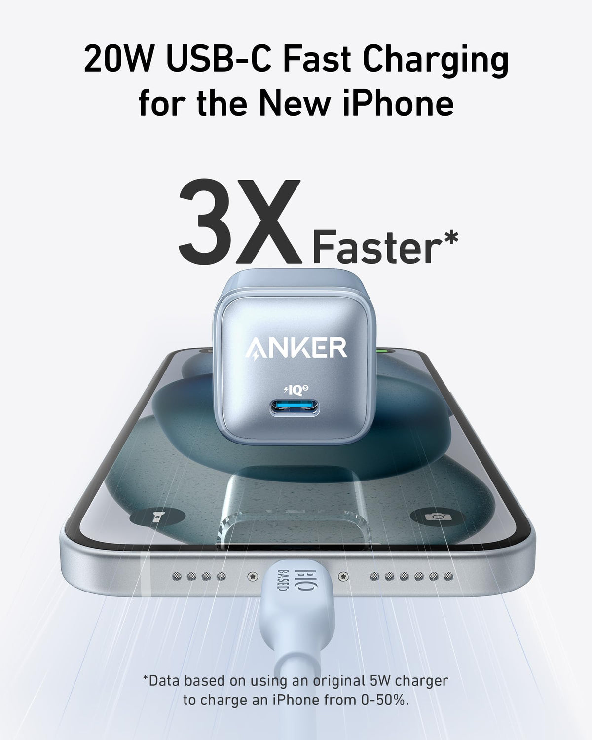 Anker Cel Charger