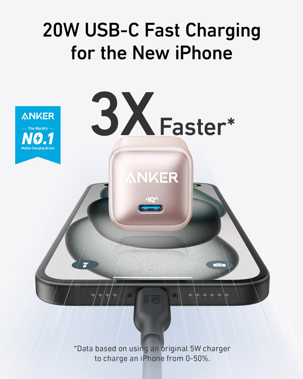 Anker Cel Charger