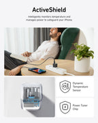 Anker Cel Charger