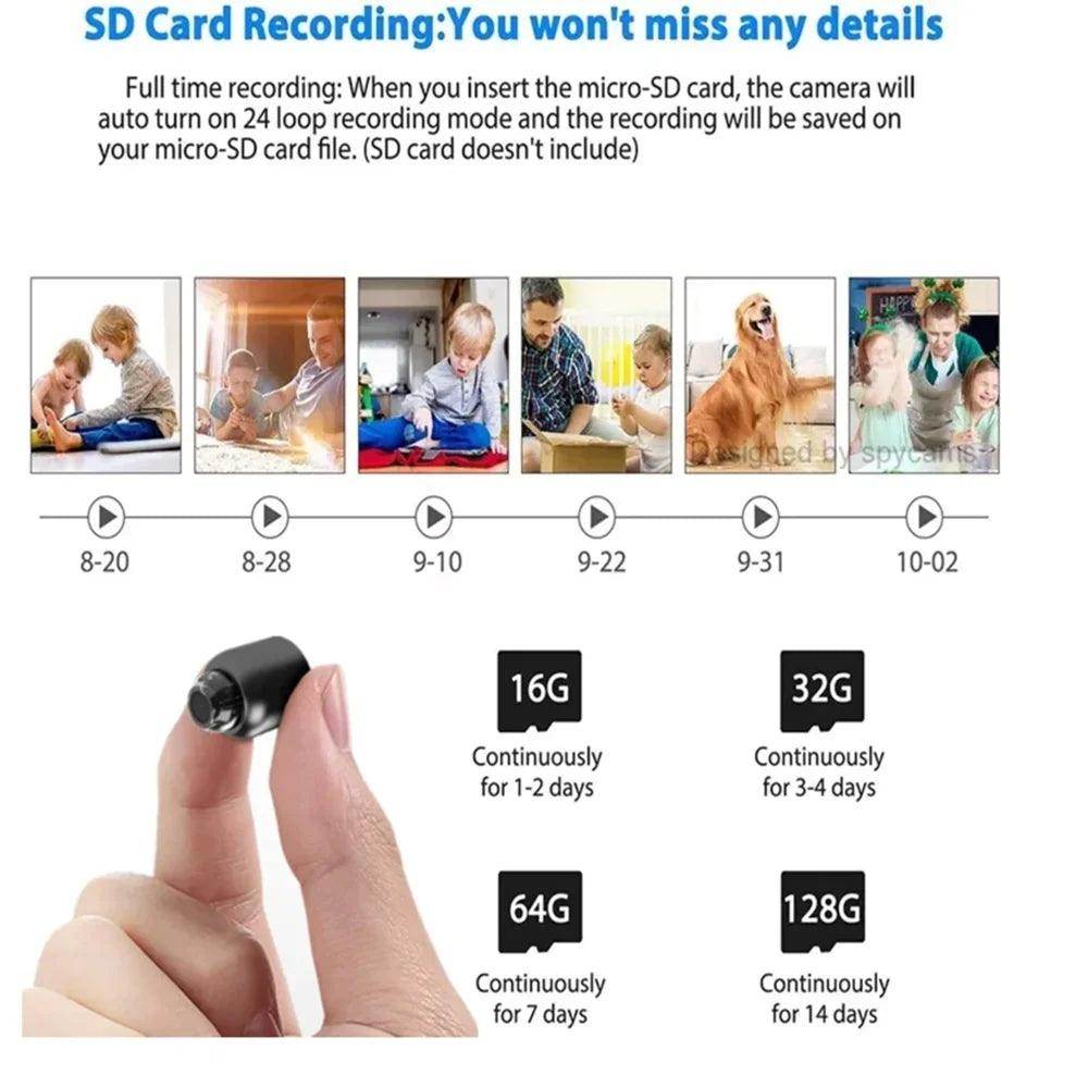 Mini  Recorder Spy Cam