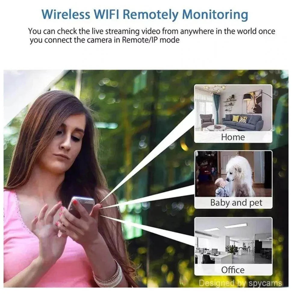 Mini  Recorder Spy Cam