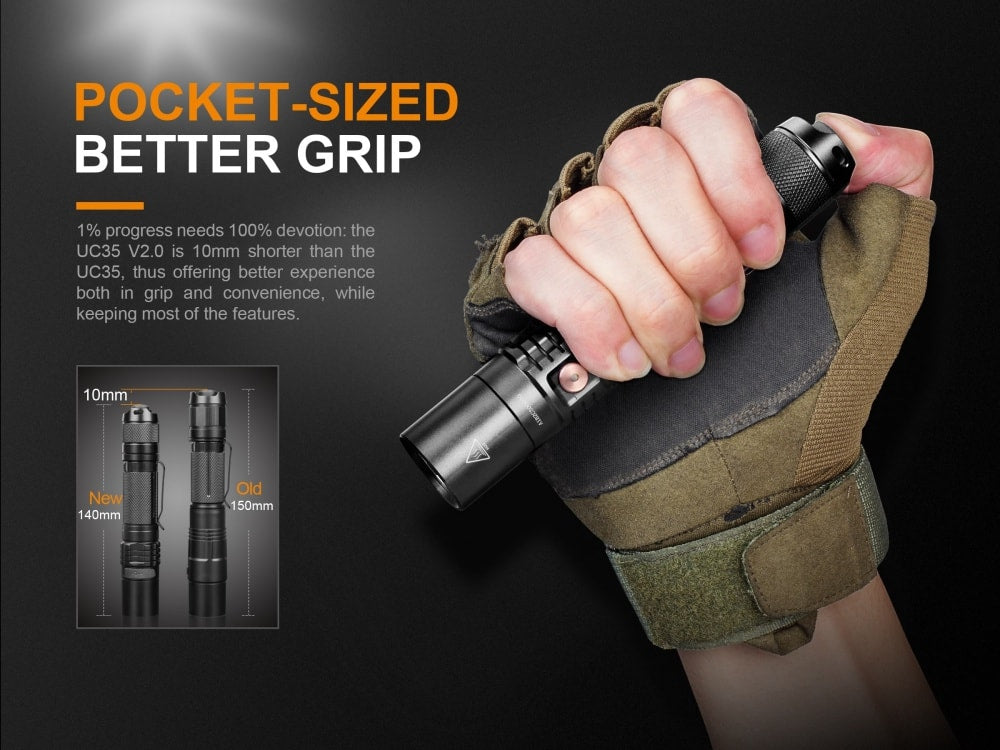 Rechargeable EDC Flashlight