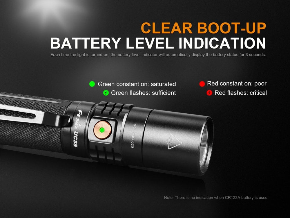 Rechargeable EDC Flashlight