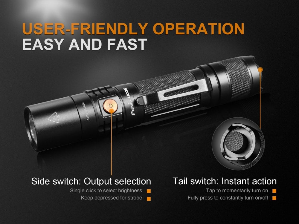 Rechargeable EDC Flashlight