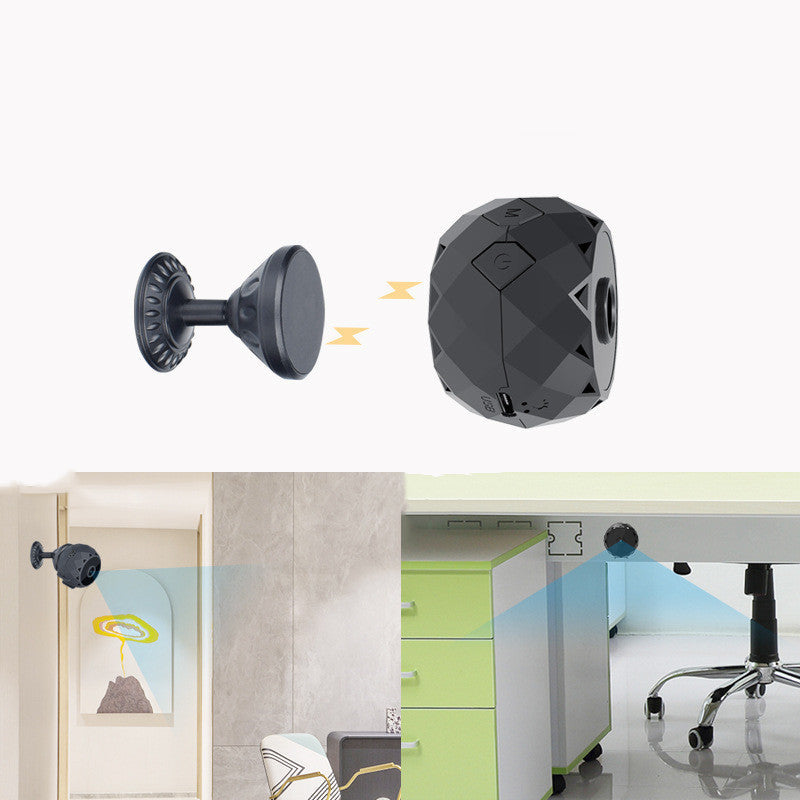 Camera Surveillance