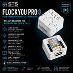 Flock Camera Detector