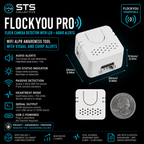 Flock Camera Detector