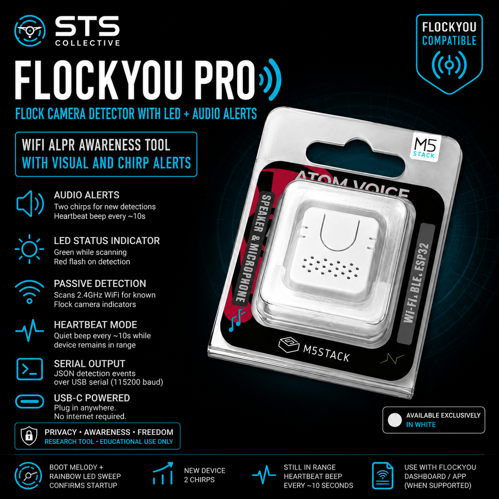 Flock Camera Detector