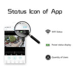Solar Powered IP Camera