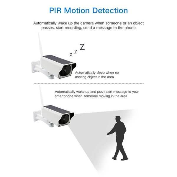 Solar Powered IP Camera