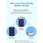 Solar Powered IP Camera