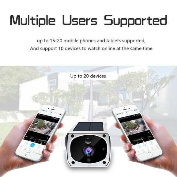 Solar Powered IP Camera