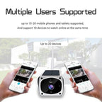 Solar Powered IP Camera